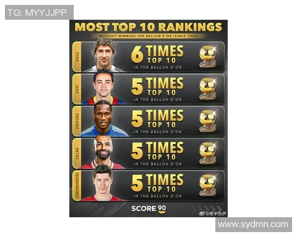 全球最受欢迎的体育明星排行榜揭晓谁将登顶荣耀之巅 全球最受欢迎的体育明星排行榜揭晓谁将登顶荣耀之巅