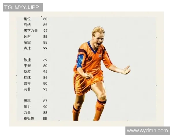 全球足球巨星50人榜单揭晓谁将成为新的传奇之星 全球足球巨星50人榜单揭晓谁将成为新的传奇之星