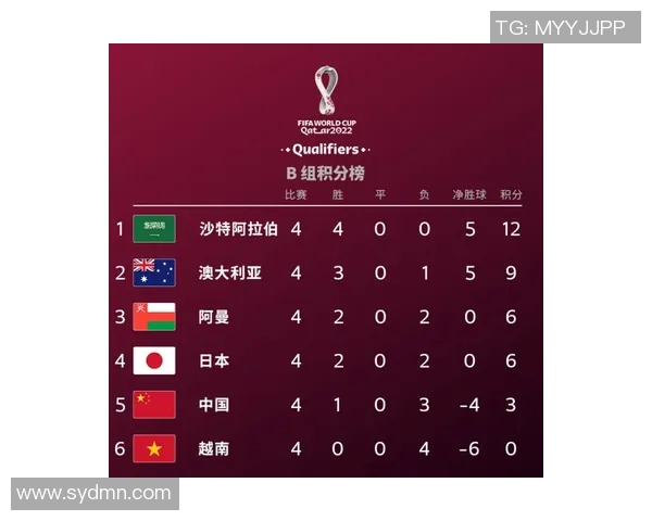 国足最新动态洛国富状态回暖能否助力球队冲击世界杯资格