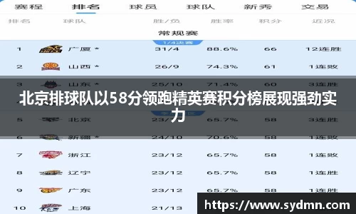 彩神vll首页